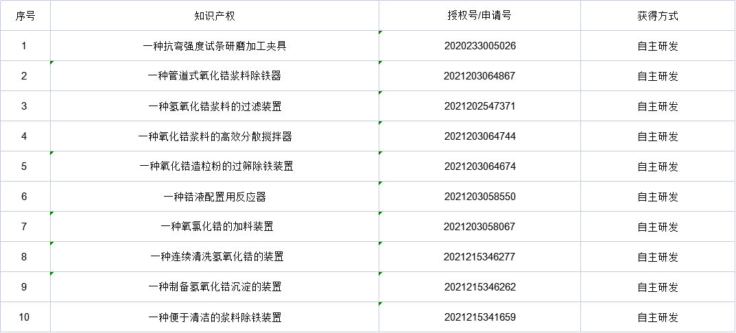 1654822756722402.png 1.png