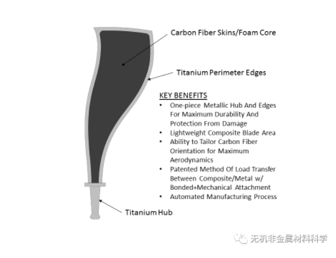 1682589304996412.png 6.png