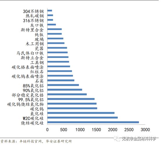 1685063418610584.png 6.png