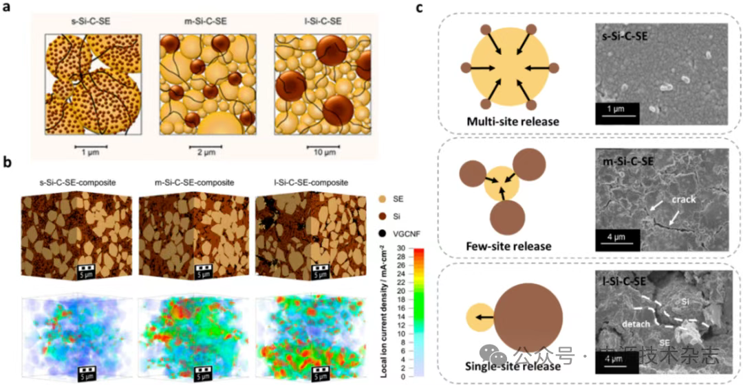 1751592018932529.png 3.png